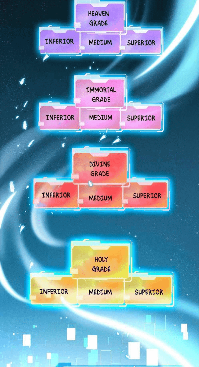 I Can Summon God Bab 09 halaman 34
