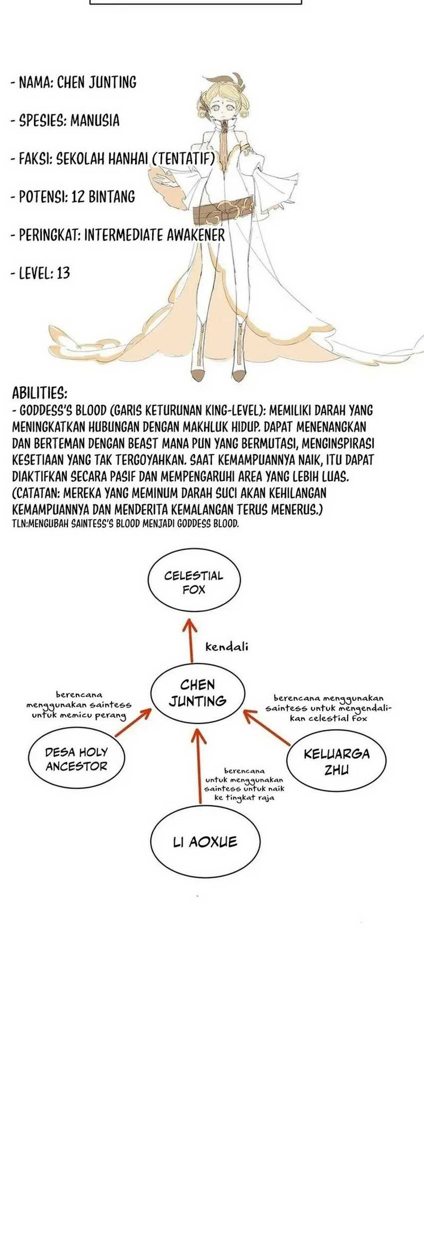 I Contracted Myself chapter 36 halaman 45