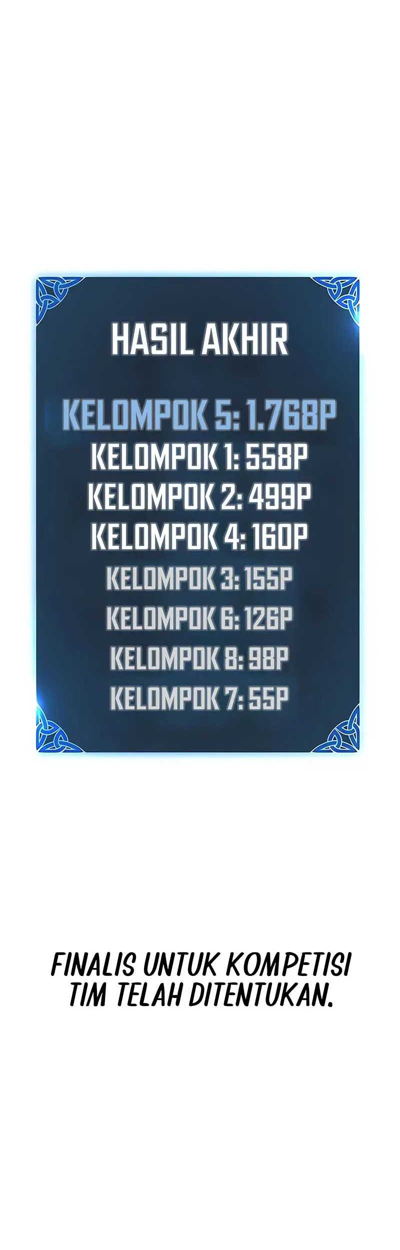I Killed An Academy Player chapter 45 halaman 145
