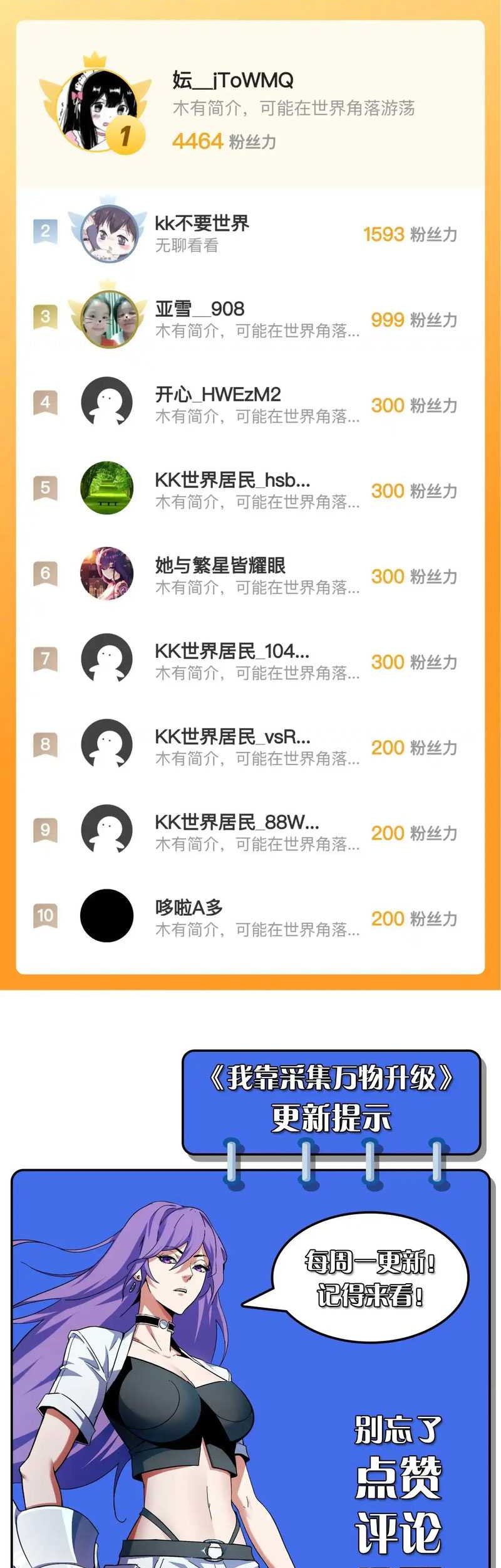 I Level Up By Absorbing Everything chapter 20 halaman 41