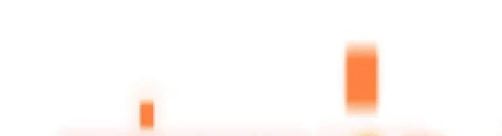 I Obtained a Mythic Item Bab 146 halaman 40