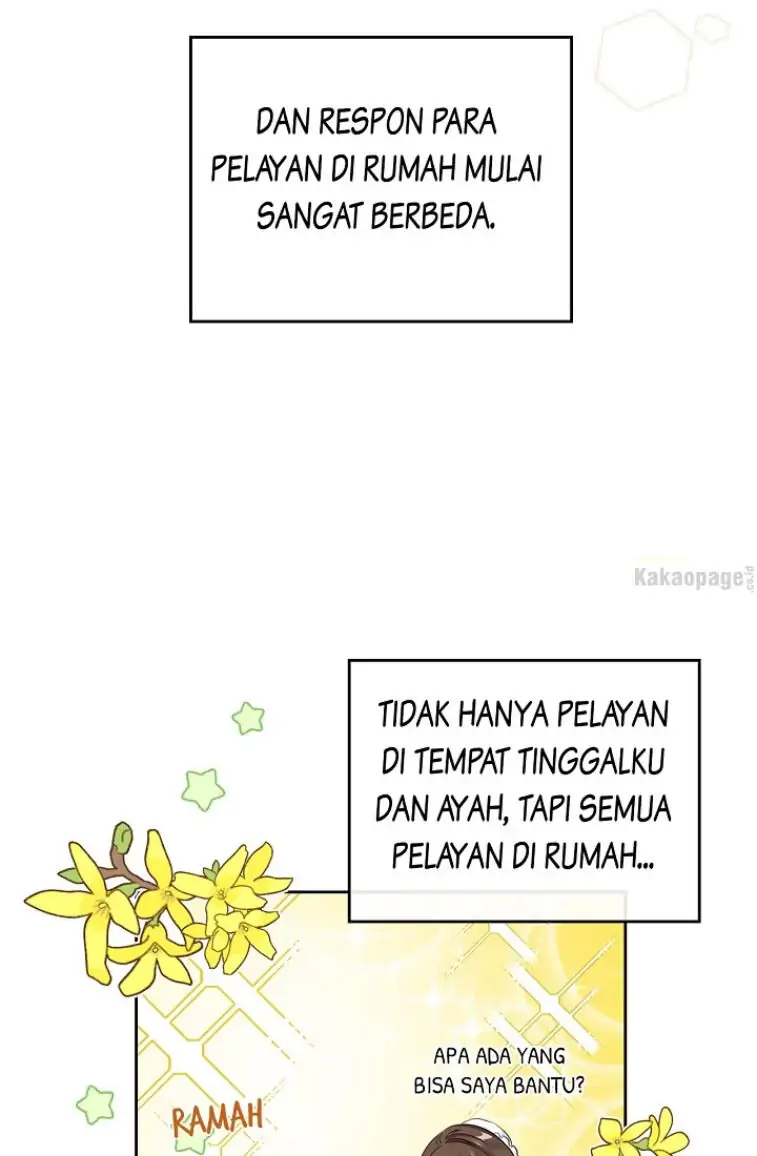 I Shall Master This Family! Bab 20 halaman 80