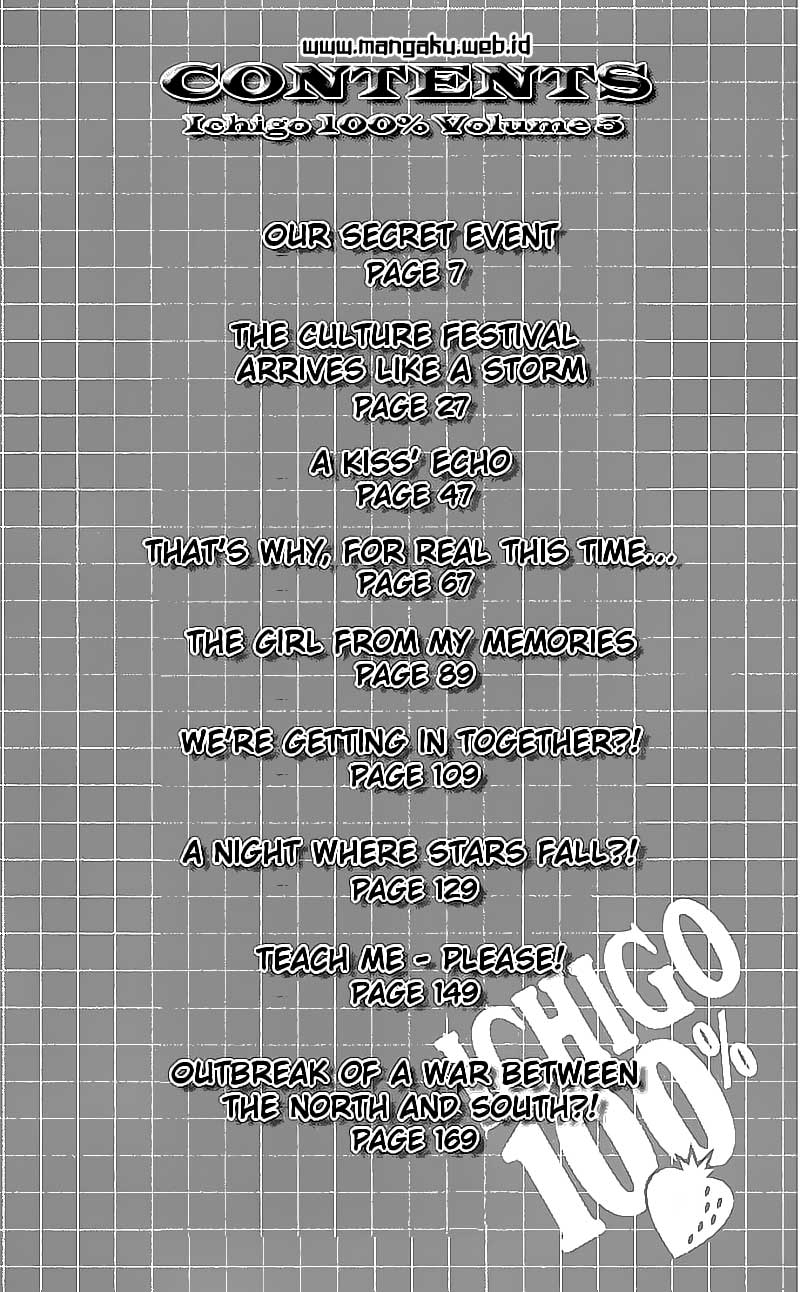 Ichigo 100% chapter 36 halaman 4