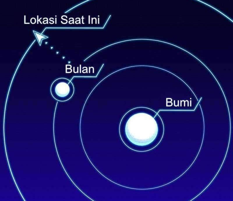 If AI Rules The World Bab 13 halaman 52