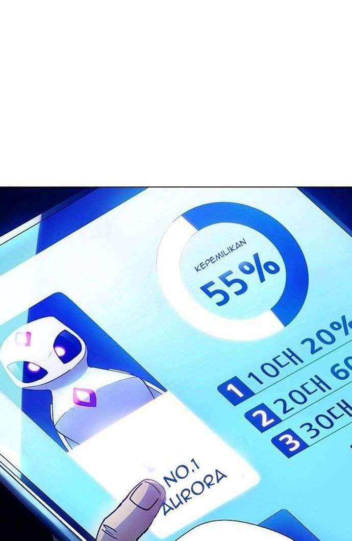 If AI Rules The World Bab 3 halaman 79