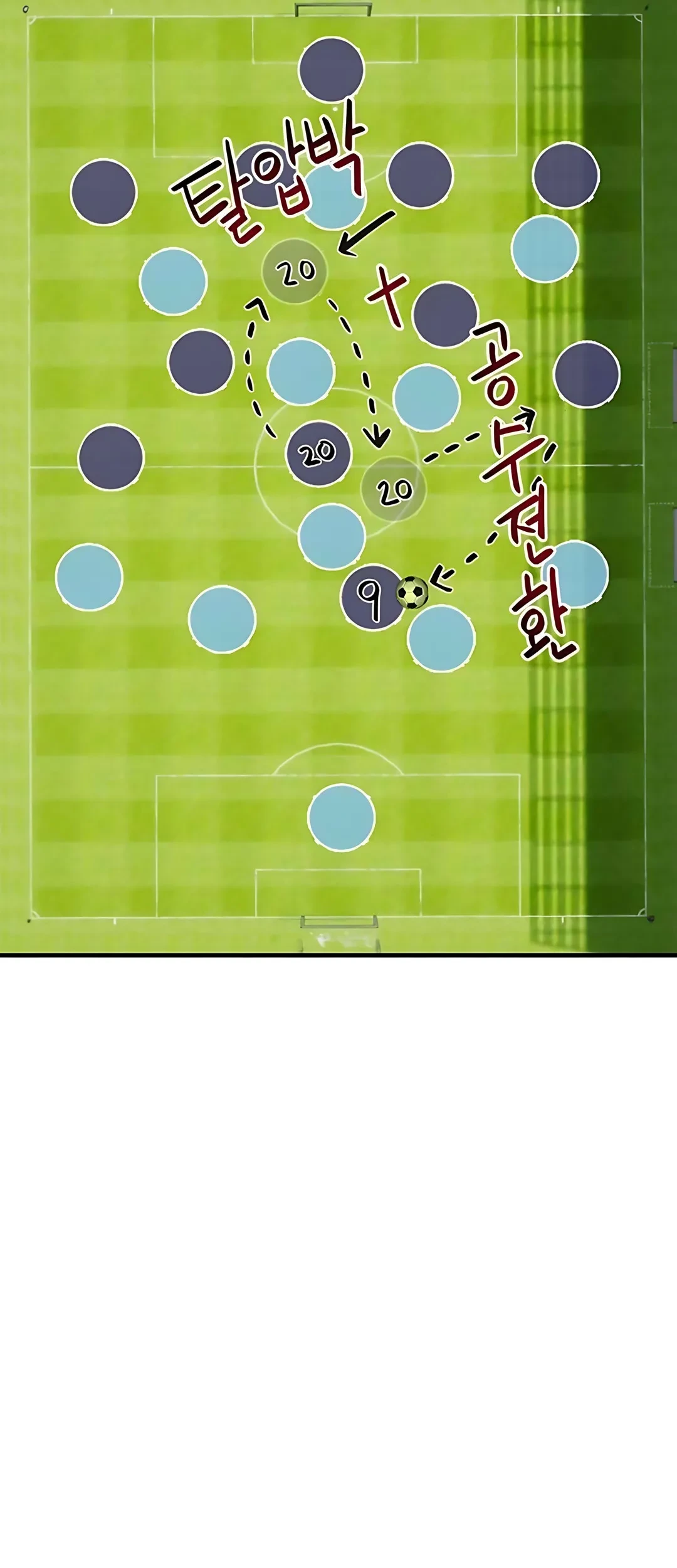 I’m Being Misunderstood as a Soccer Genius chapter 39 halaman 59