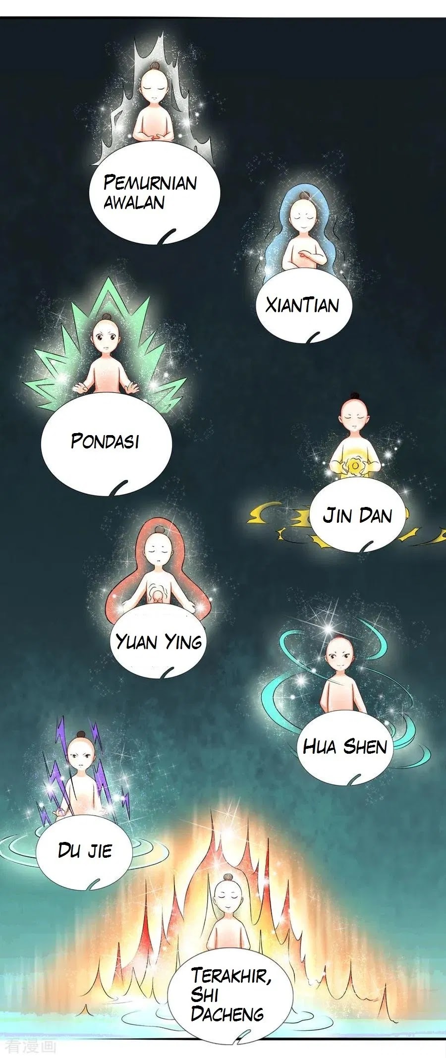 Immortal Daddy Xianzun chapter 49 halaman 9