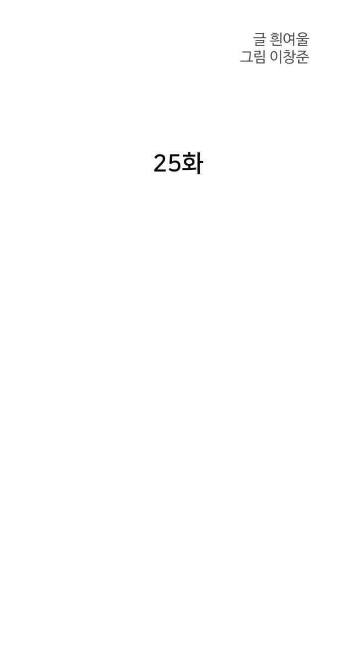 Incompetent Villain chapter 25 halaman 22