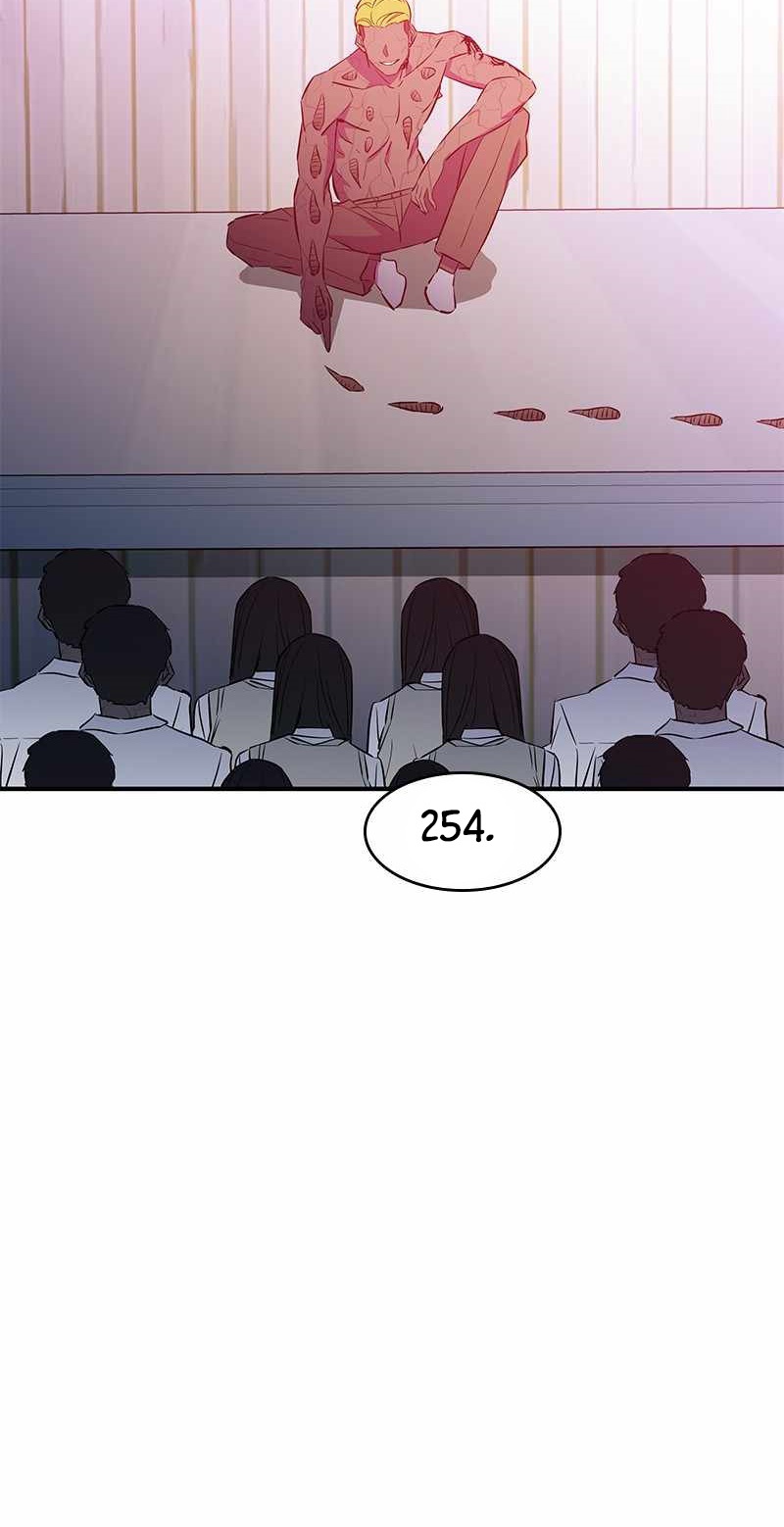 Incompetent Villain Bab 45 halaman 71