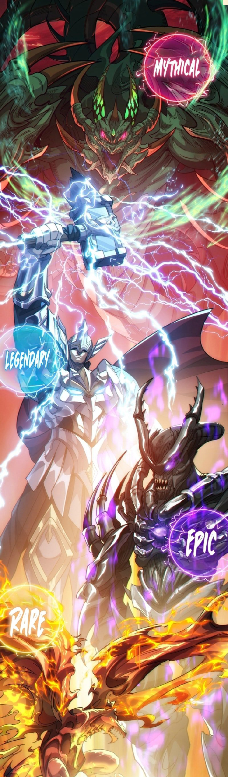 Infinite Evolution Starting from Zero Bab 1 halaman 53