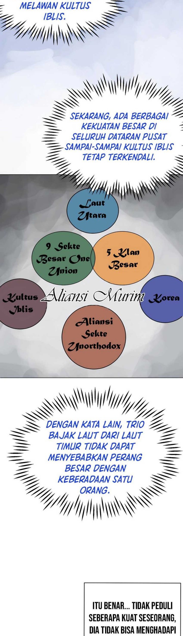 Infinite Level Up in Murim chapter 153 halaman 20