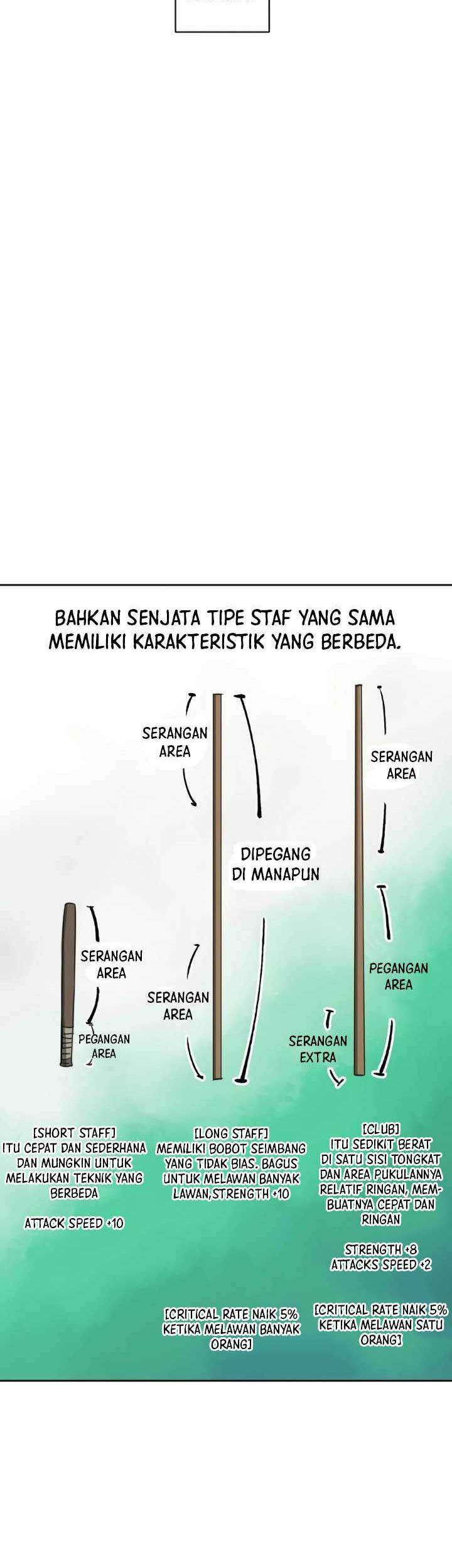 Infinite Level Up in Murim Bab 91 halaman 23