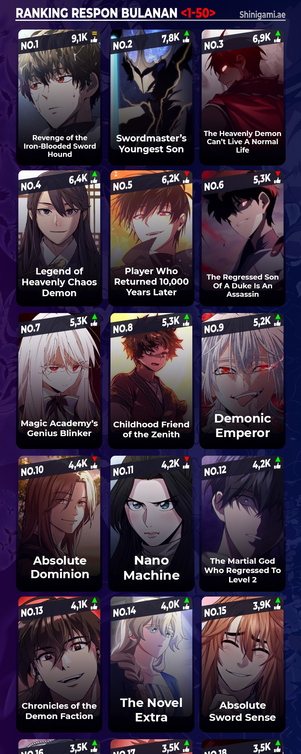 Infinite Mage Bab 98 halaman 68