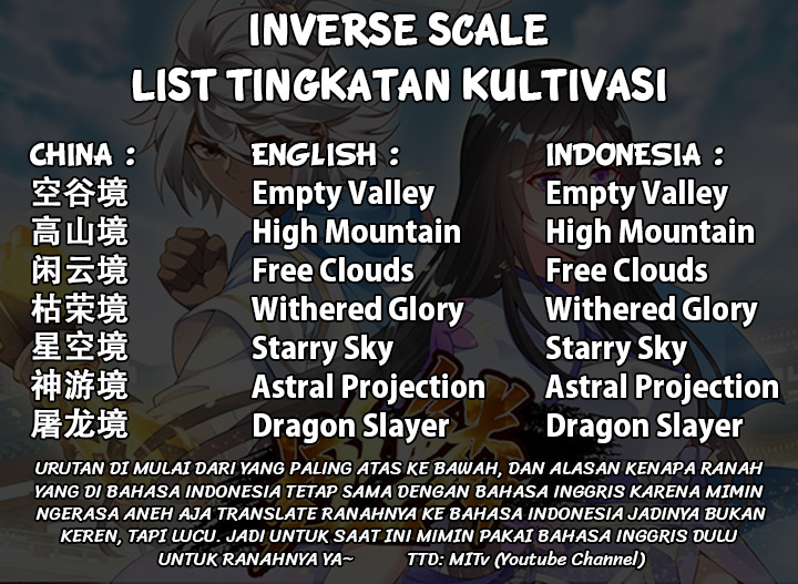 Inverse Scale Bab 118 halaman 36