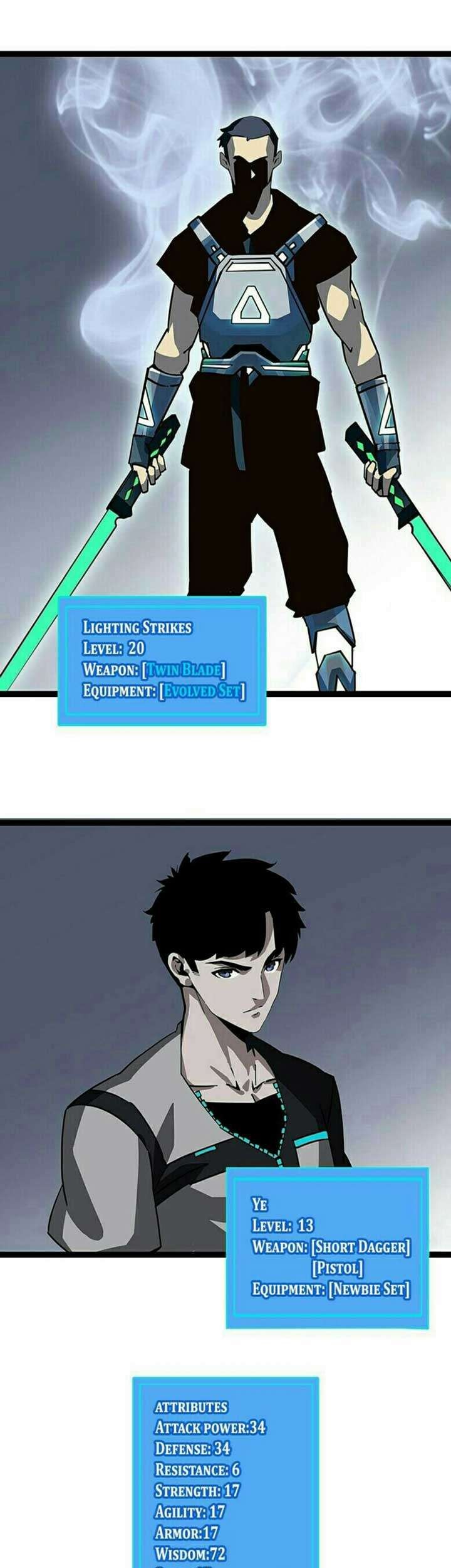 It all starts with playing game seriously chapter 06 halaman 7