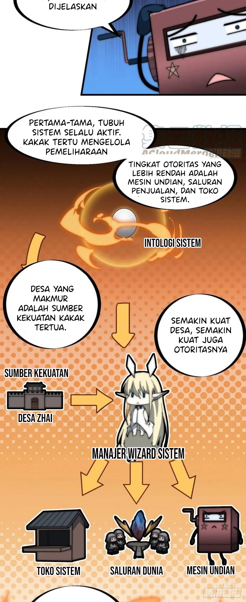It Starts With A Mountain chapter 163 halaman 7