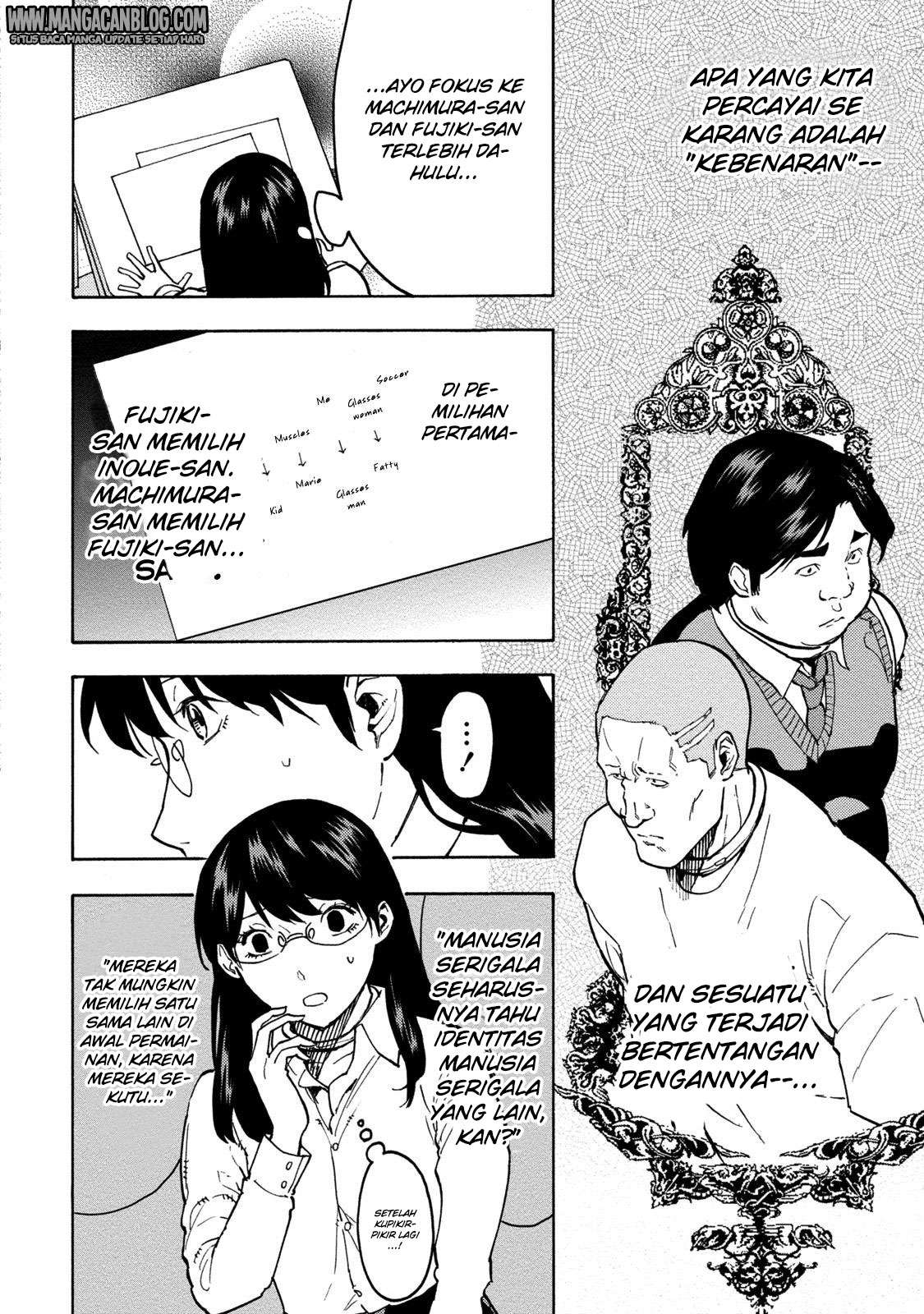 Jinrou Game Bab 14 halaman 21