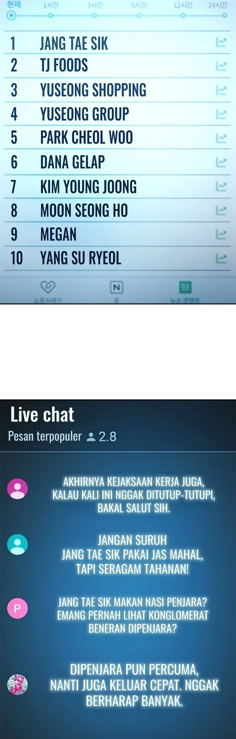 Judge Lee Han Young Bab 155 halaman 51
