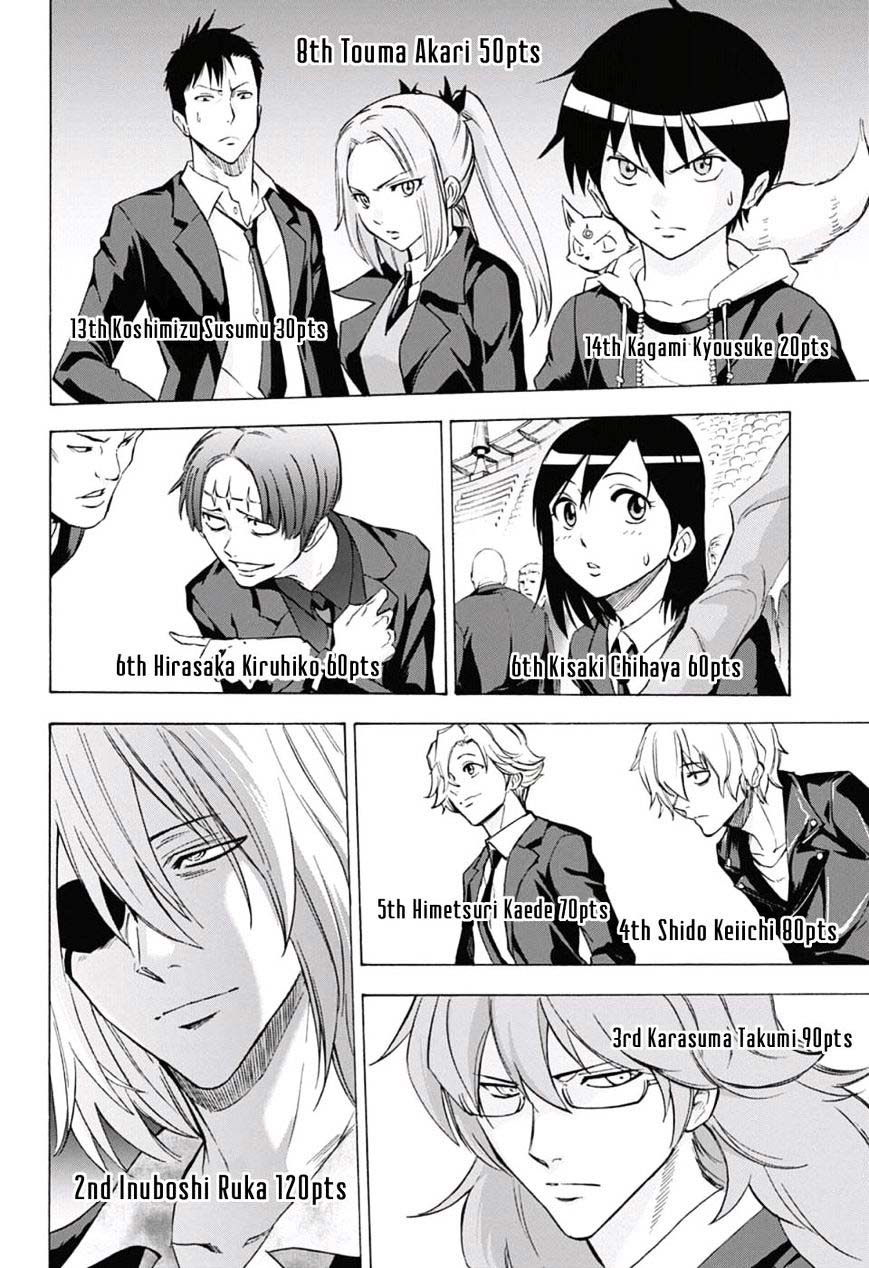 Kagamigami Bab 23 halaman 14