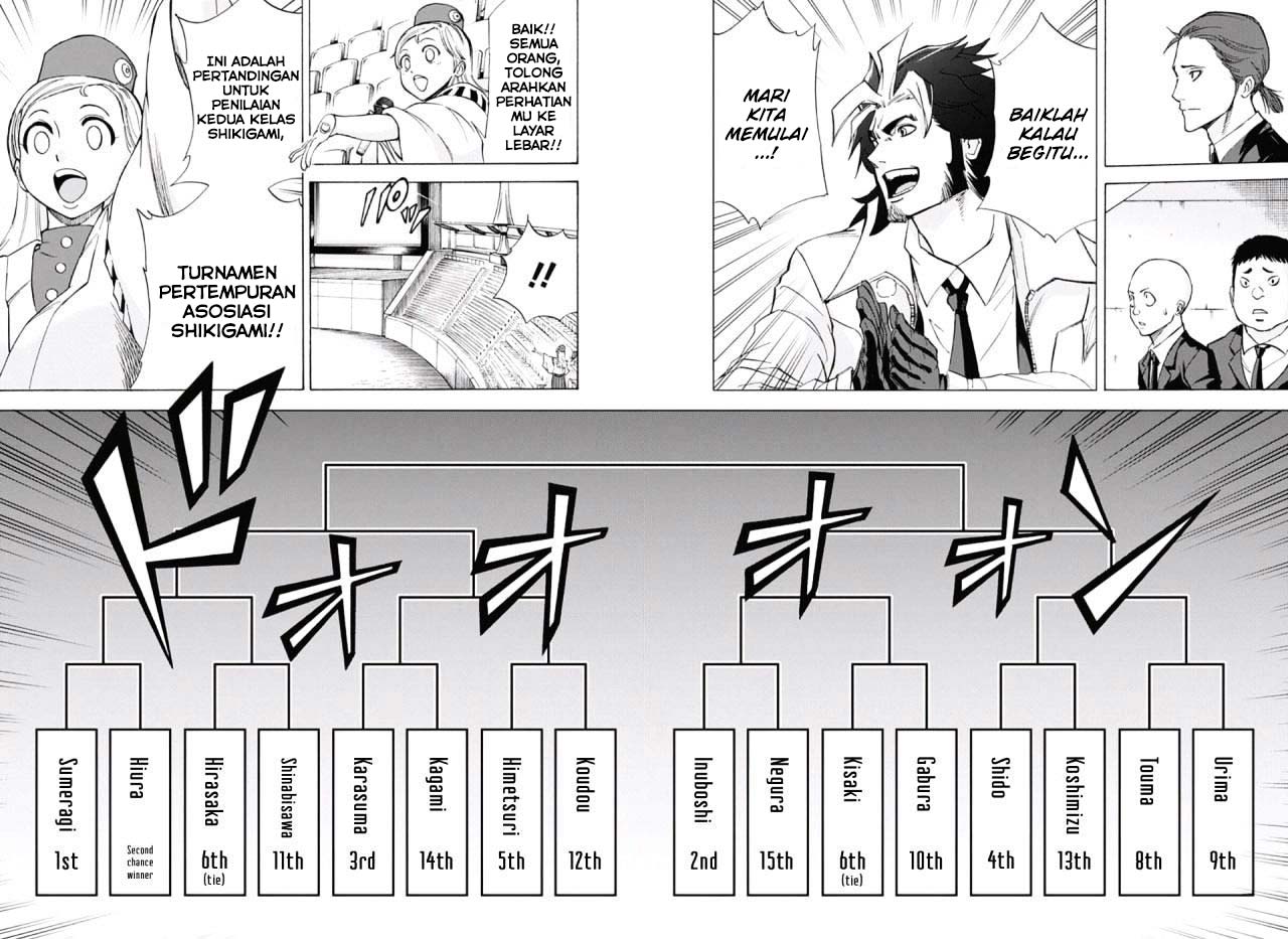 Kagamigami Bab 24 halaman 8