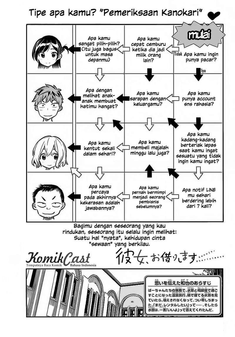 Kanojo Okarishimasu Bab 20 halaman 2