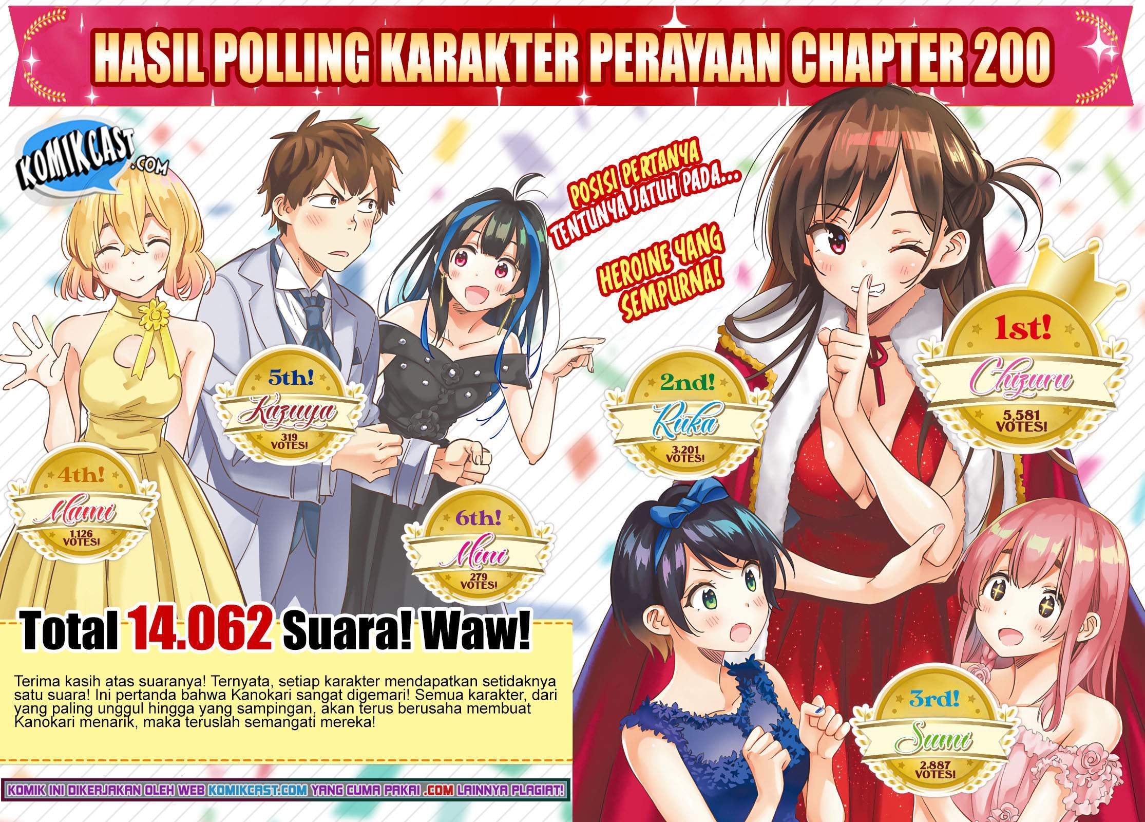 Kanojo Okarishimasu Bab 211 halaman 2