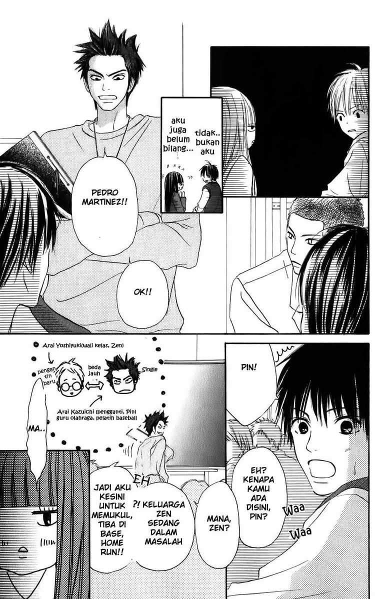Kimi ni Todoke Bab 2 halaman 11
