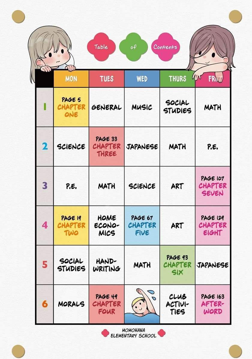 Kiotsukenayo, Onee-san Bab 01 halaman 3