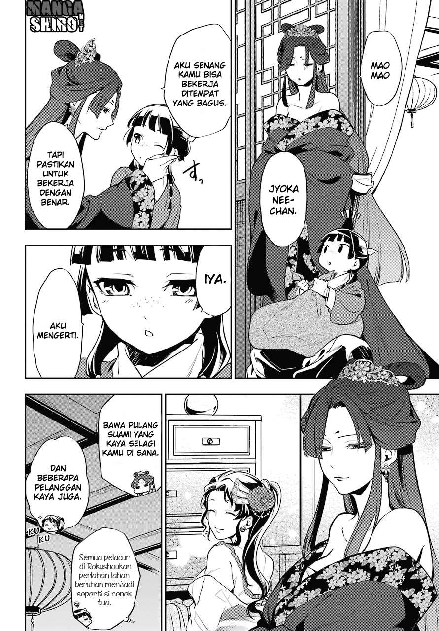 Kusuriya no Hitorigoto chapter 21 halaman 6