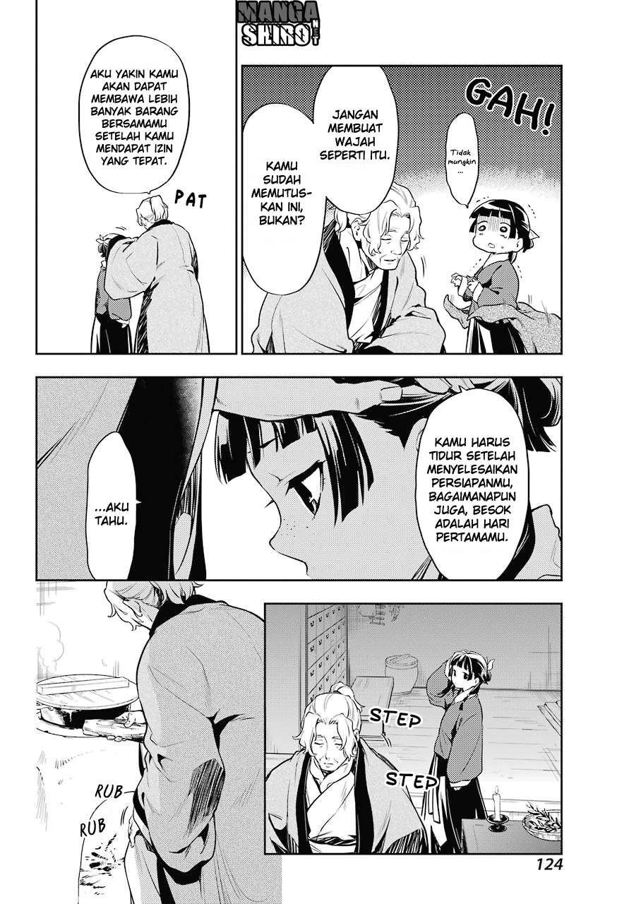 Kusuriya no Hitorigoto chapter 21 halaman 8