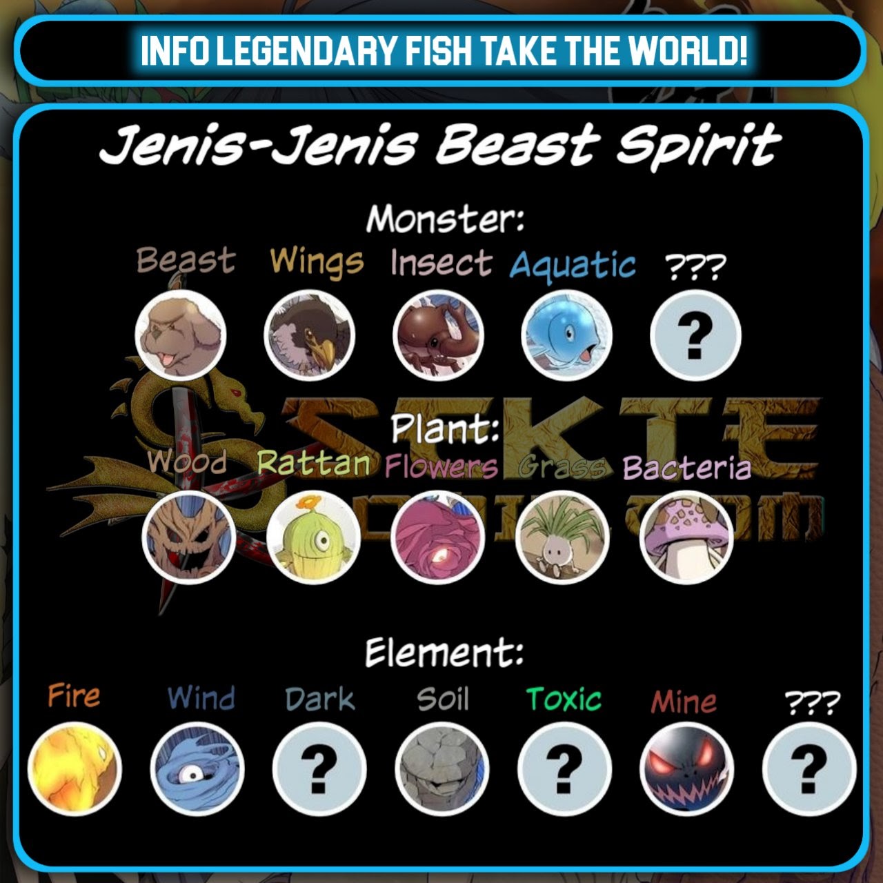 Legendary Fish Take The World chapter 21 halaman 25