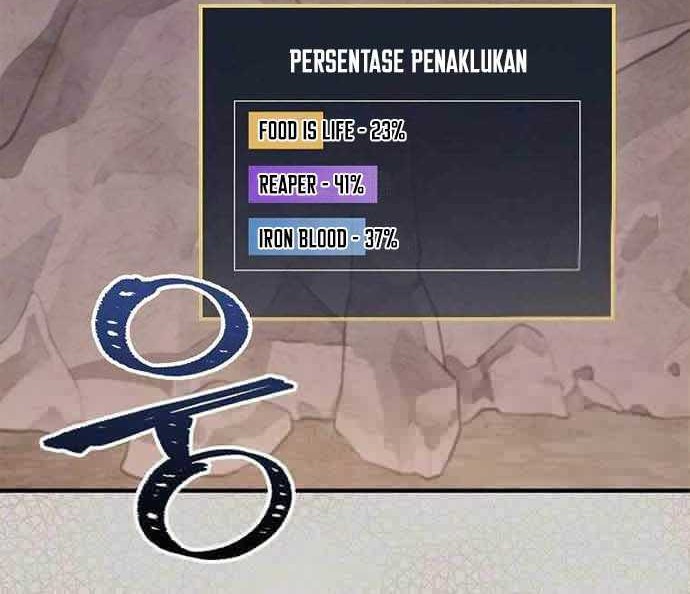 Leveling Up, By Only Eating! Bab 109 halaman 21