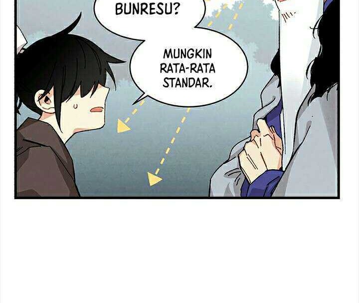 lightning expert Bab 10 halaman 31