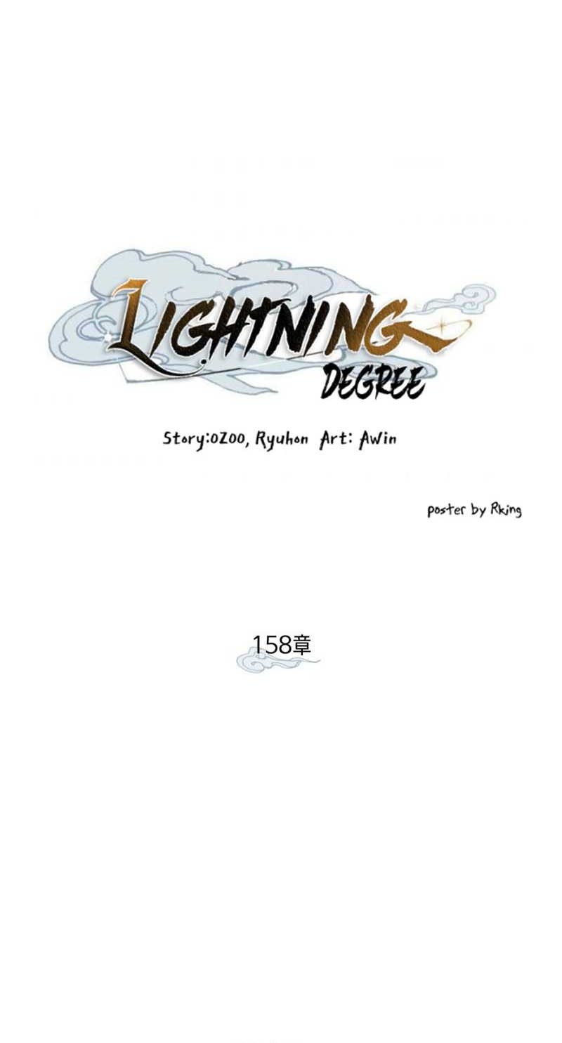 lightning expert Bab 158 halaman 6