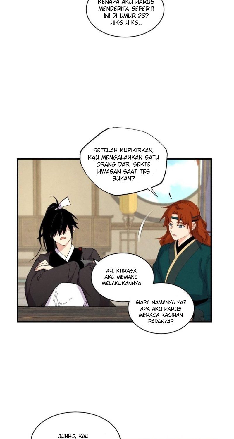 lightning expert Bab 80 halaman 24