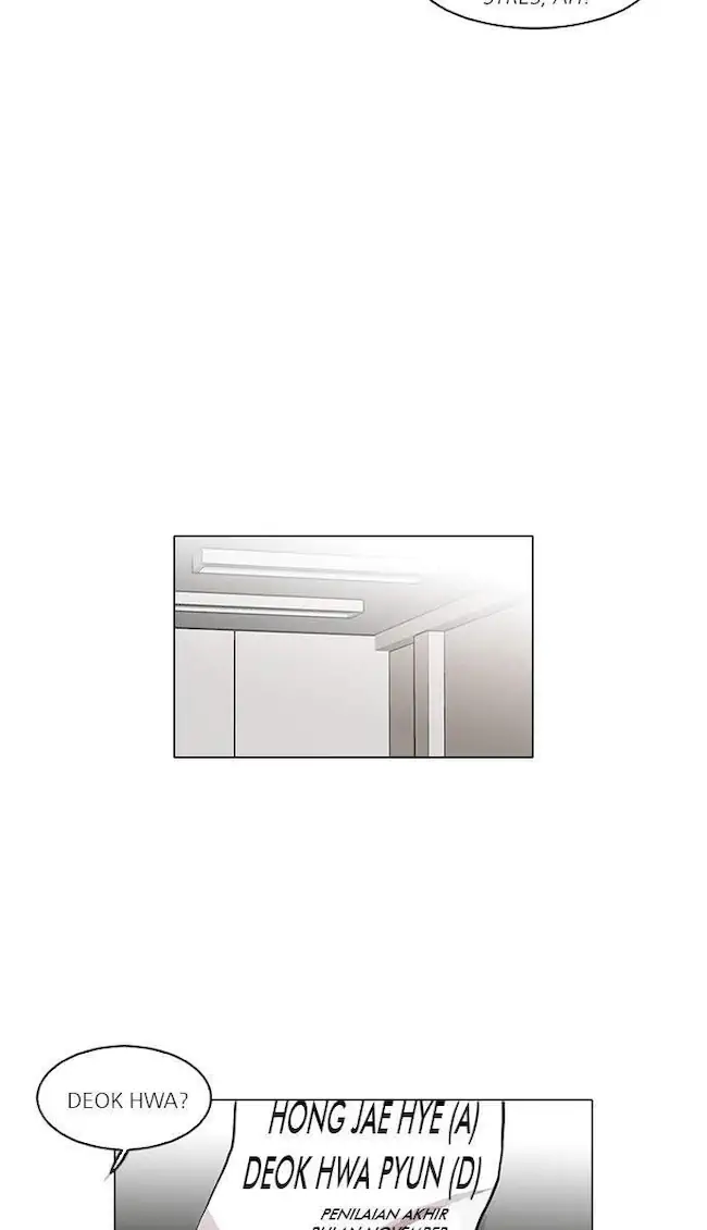 Lookism Bab 103 halaman 36