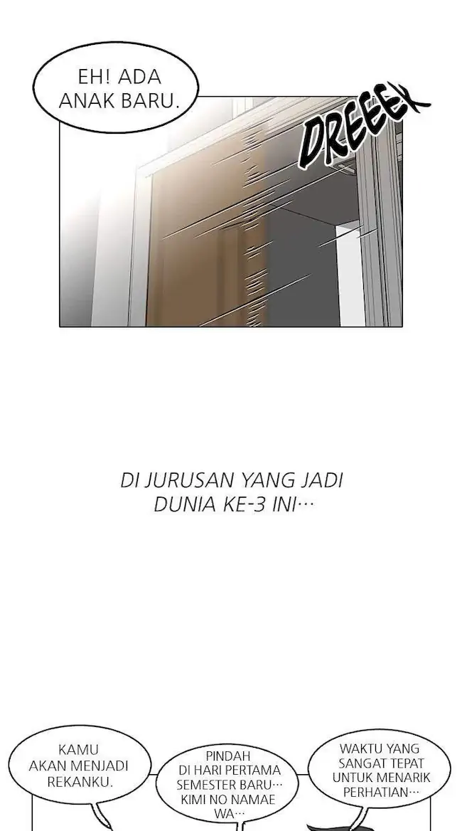 Lookism Bab 121 halaman 72