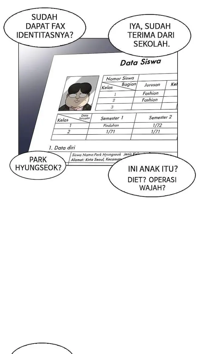 Lookism Bab 173 halaman 57