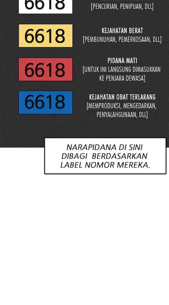 Lookism Bab 180 halaman 28