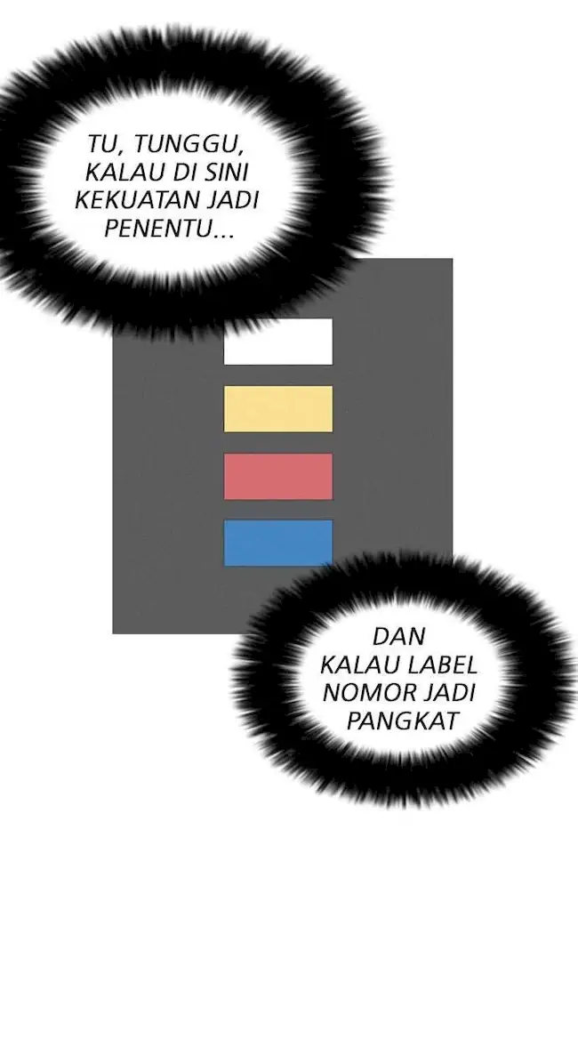 Lookism Bab 180 halaman 33
