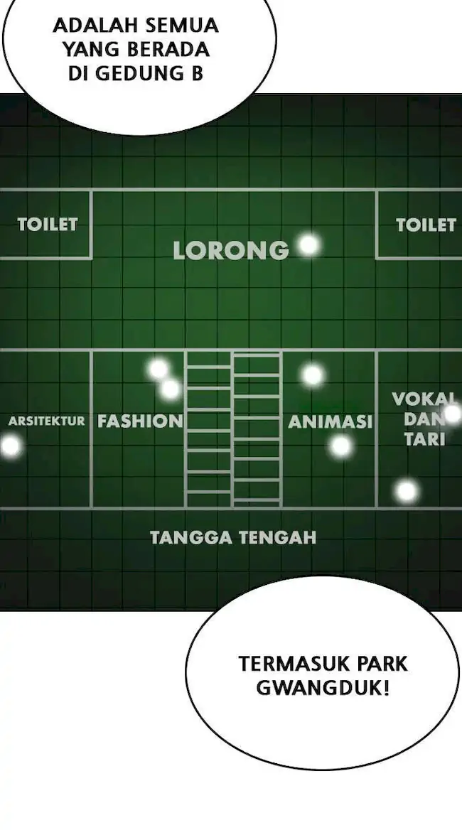 Lookism Bab 215 halaman 31
