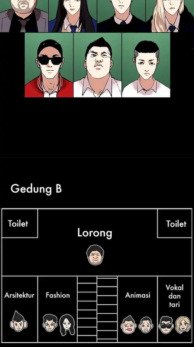 Lookism Bab 215 halaman 37