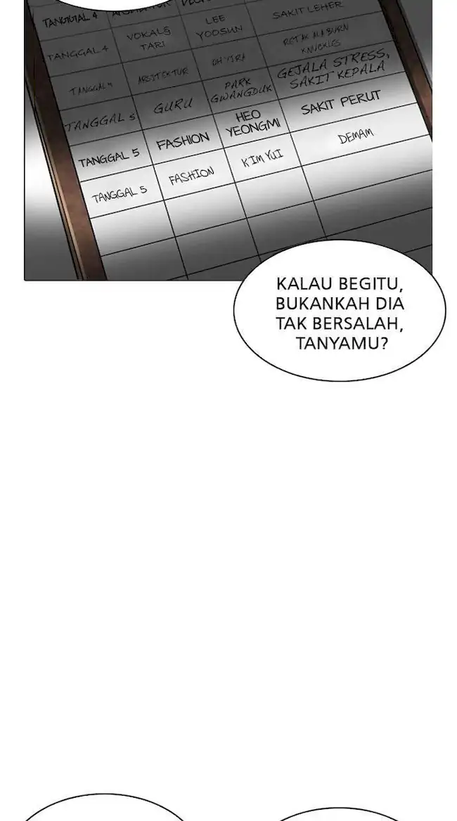 Lookism Bab 216 halaman 21