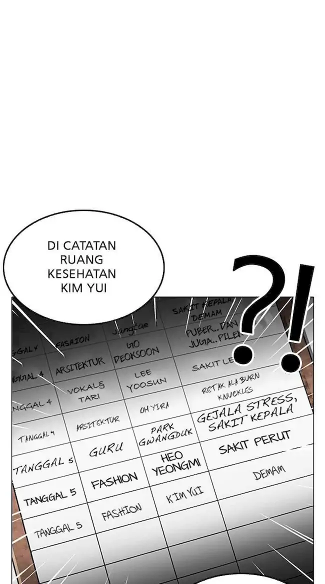 Lookism Bab 216 halaman 53