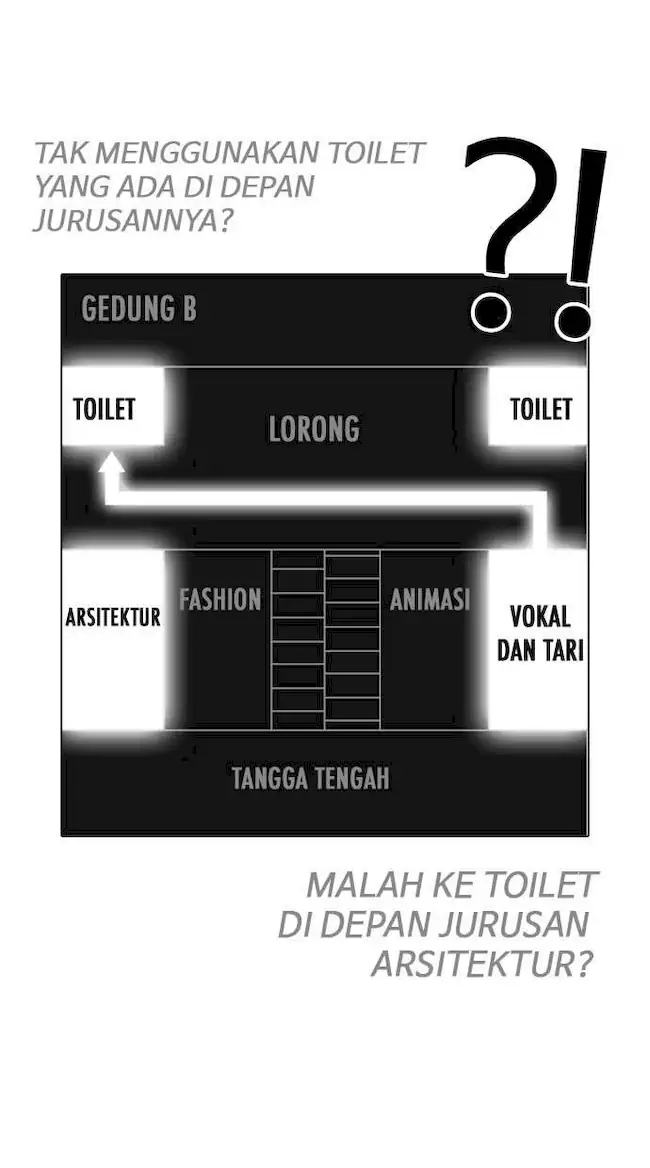 Lookism Bab 216 halaman 99