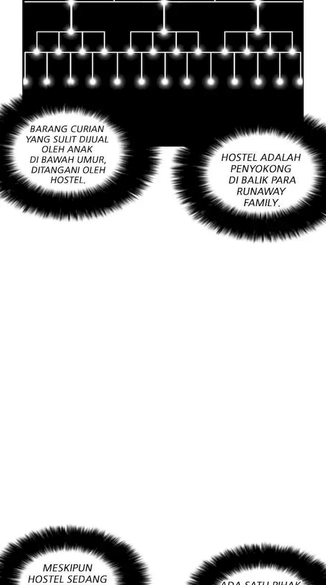 Lookism Bab 222 halaman 75