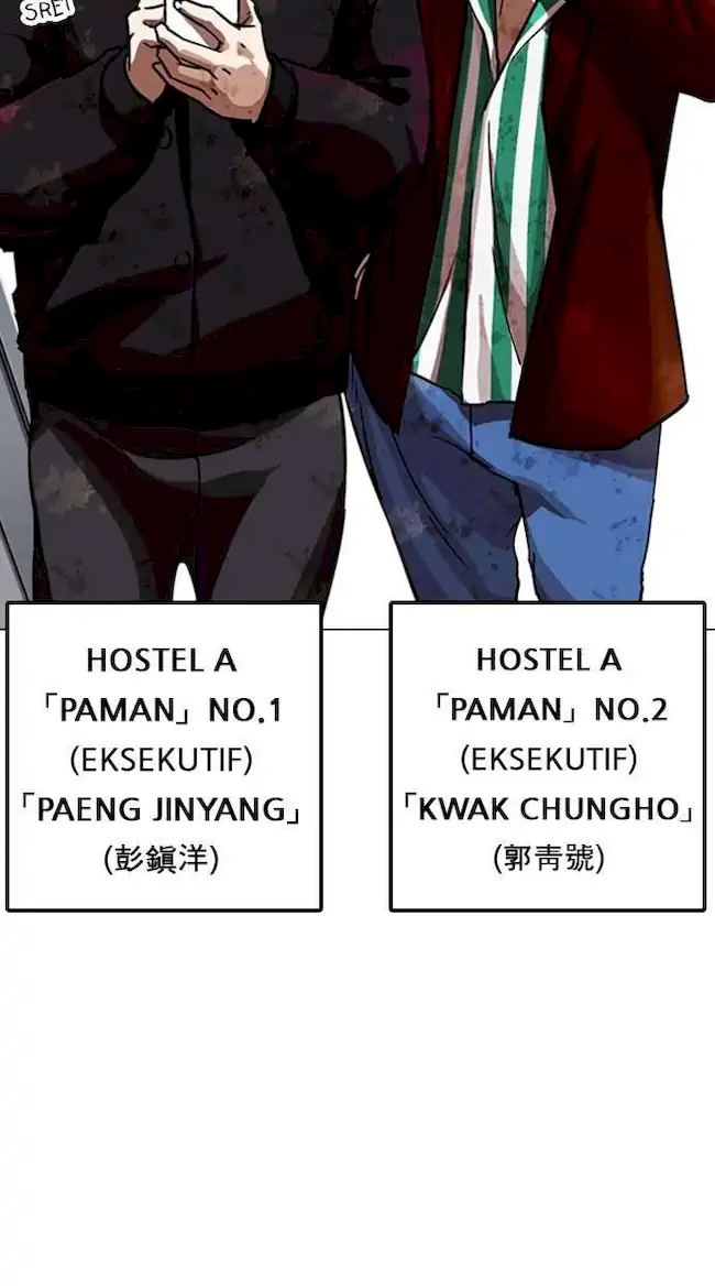 Lookism Bab 223 halaman 21