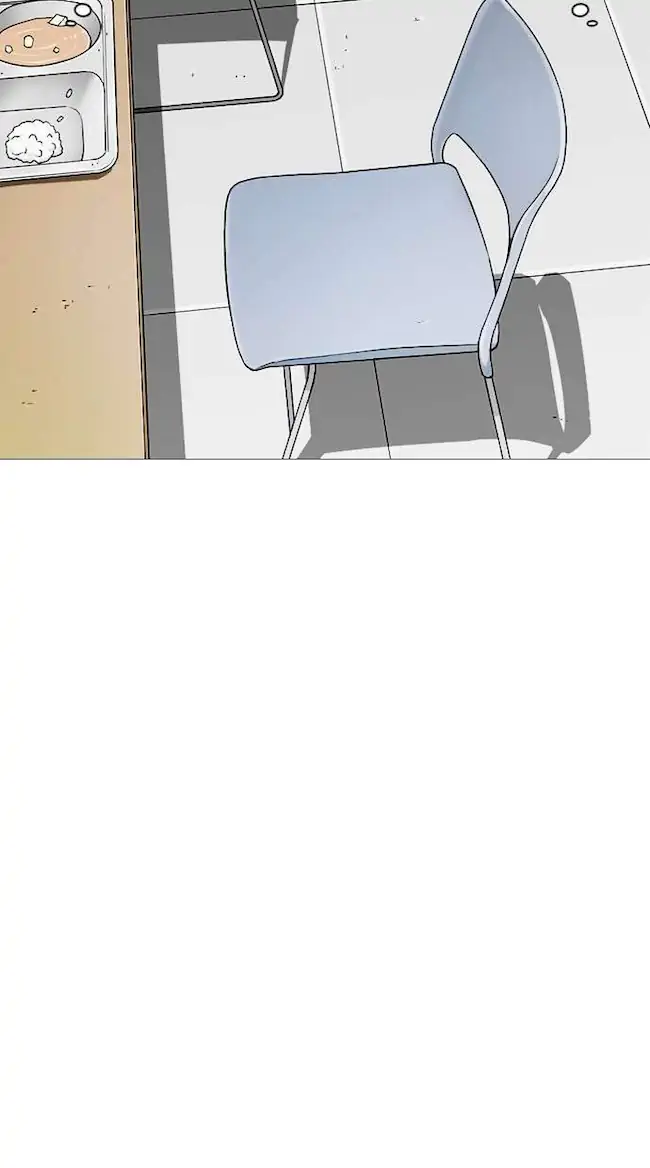 Lookism Bab 251 halaman 81