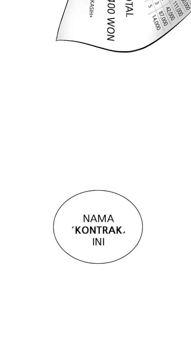 Lookism Bab 258 halaman 145