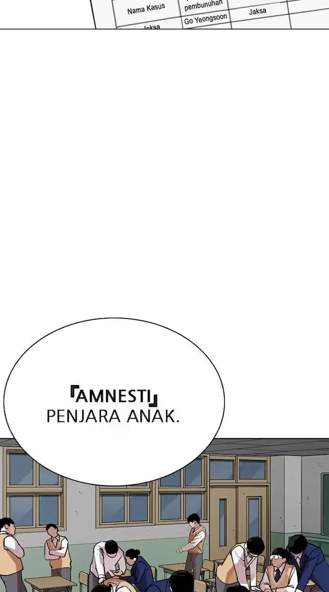 Lookism Bab 265 halaman 25